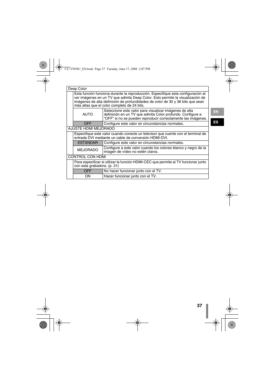 JVC CU-VD50U User Manual | Page 87 / 104