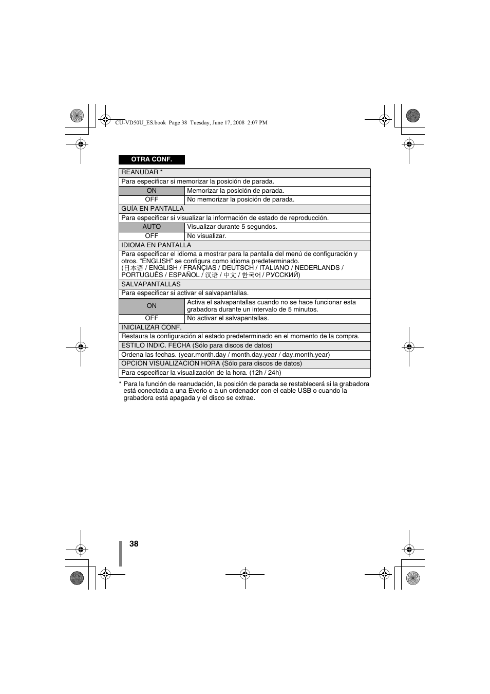 JVC CU-VD50U User Manual | Page 88 / 104