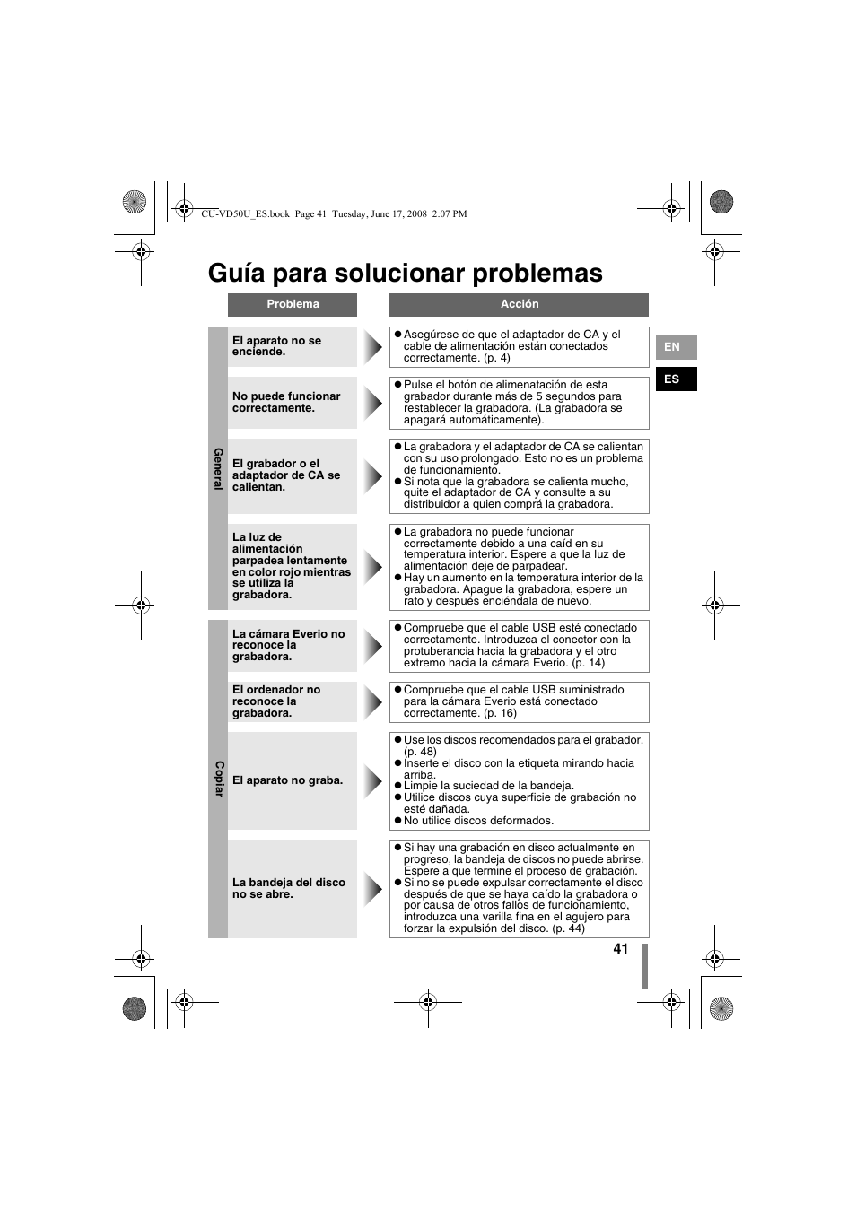 Z guía para solucionar problemas, Guía para solucionar problemas | JVC CU-VD50U User Manual | Page 91 / 104