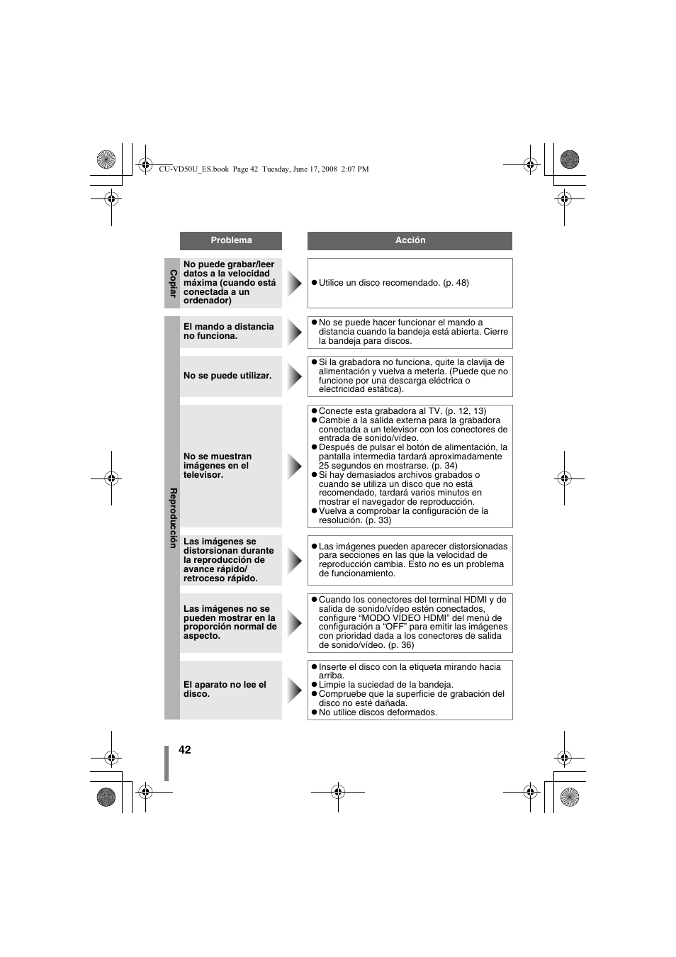 JVC CU-VD50U User Manual | Page 92 / 104