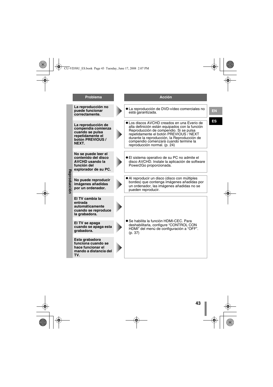 JVC CU-VD50U User Manual | Page 93 / 104