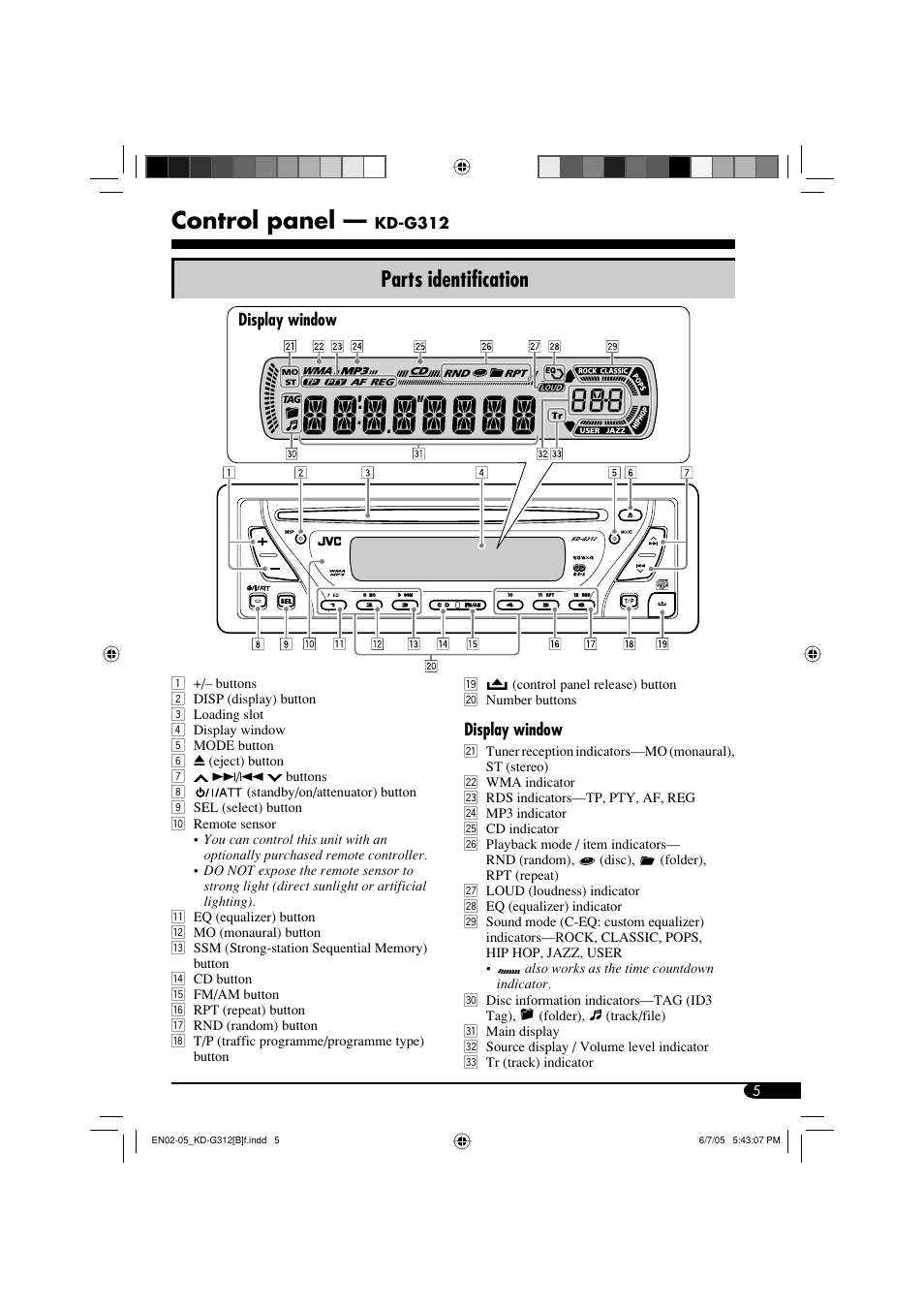 Control panel, Parts identification | JVC GET0260-015A User Manual | Page 5 / 24