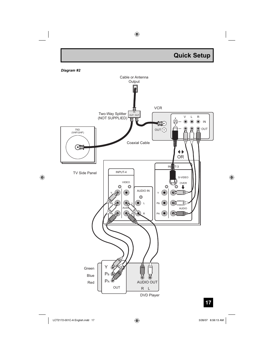Quick setup | JVC HD-58S998 User Manual | Page 17 / 88