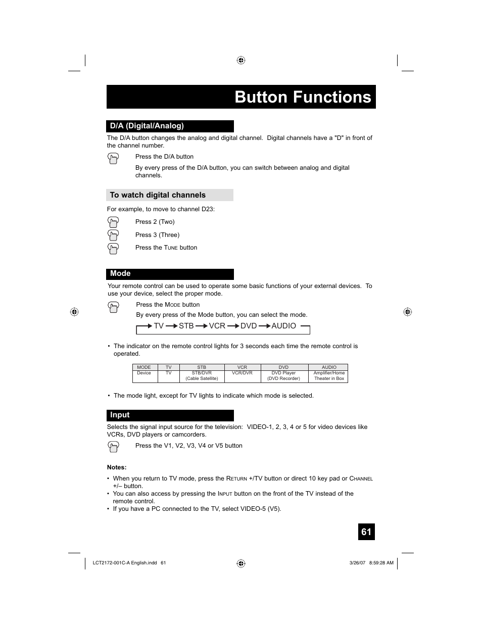 D/a (digital/analog), Mode, Input | Button functions | JVC HD-58S998 User Manual | Page 61 / 88