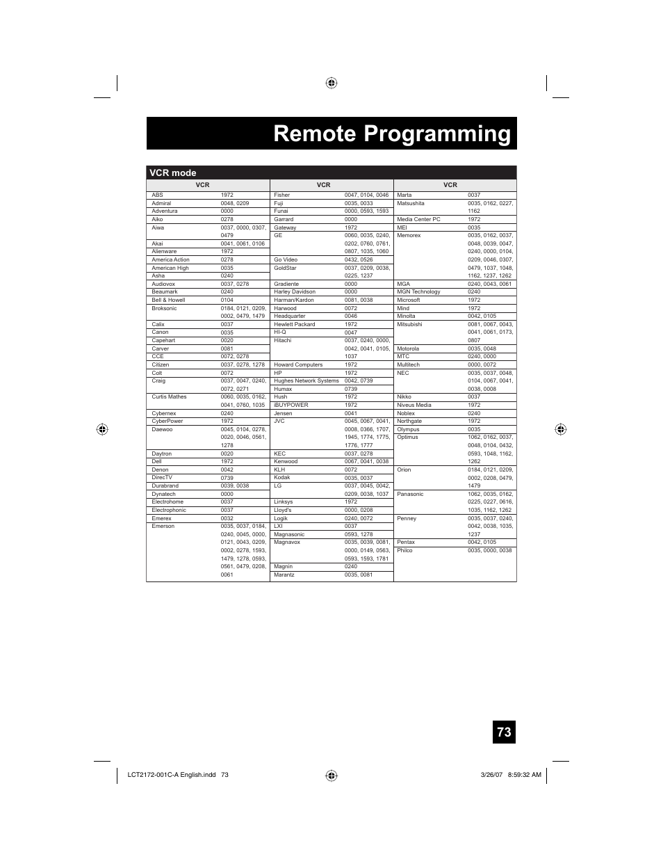 Remote programming, Vcr mode | JVC HD-58S998 User Manual | Page 73 / 88