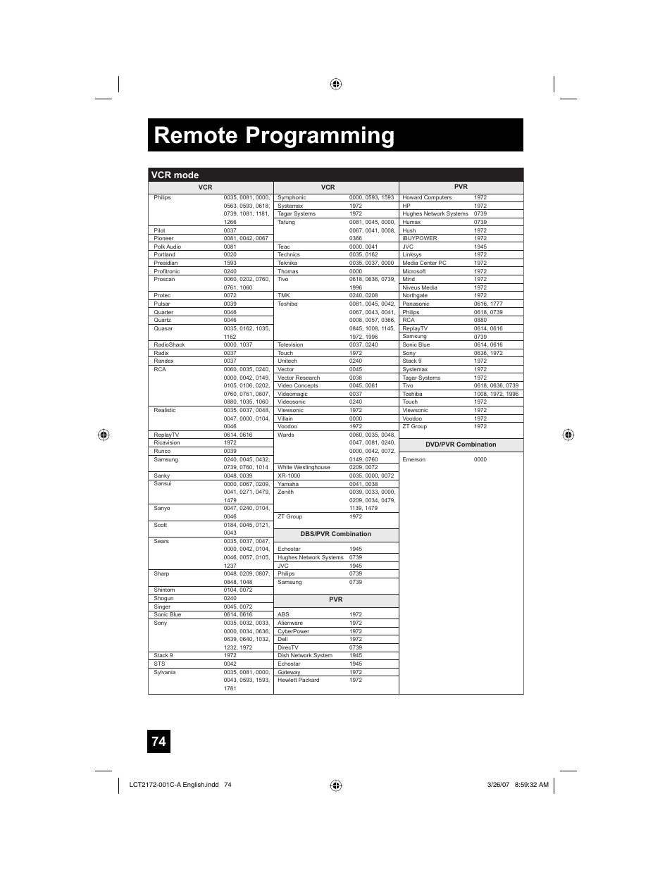 Remote programming, Vcr mode | JVC HD-58S998 User Manual | Page 74 / 88