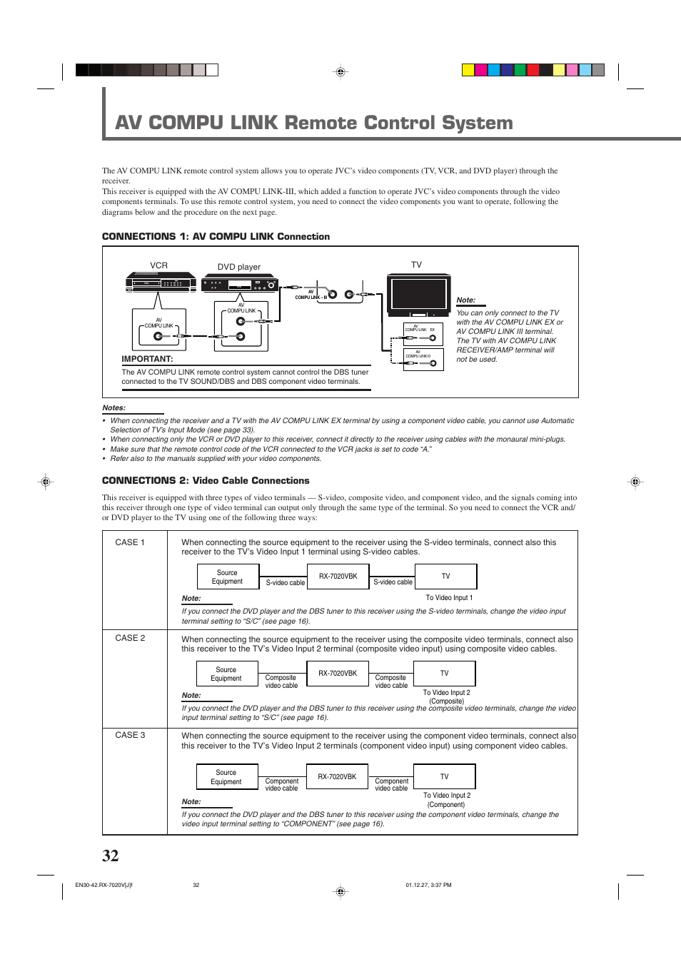 Av compu link remote control system | JVC RX-7020VBK User Manual | Page 34 / 47