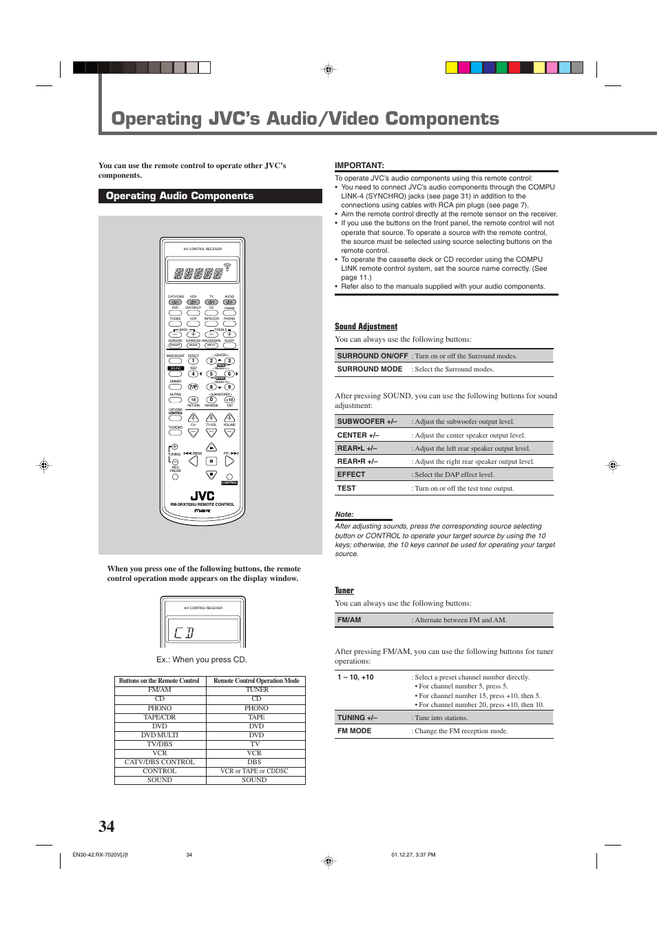 Operating jvc’s audio/video components, Operating audio components, Sound adjustment | Tuner | JVC RX-7020VBK User Manual | Page 36 / 47