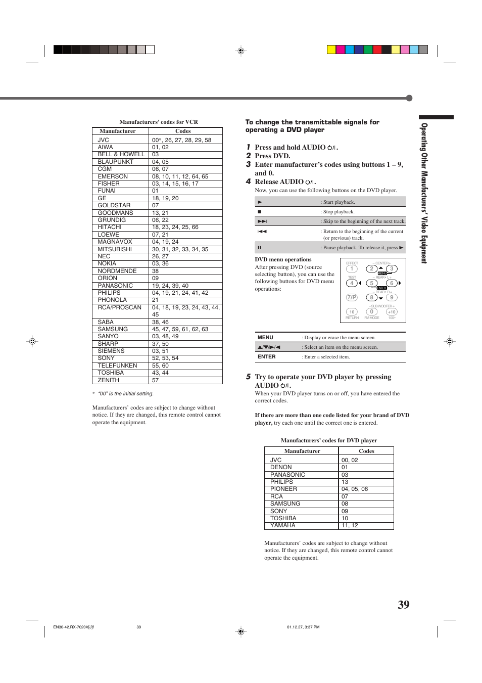 Operating other manufacturers ’ video equipment | JVC RX-7020VBK User Manual | Page 41 / 47