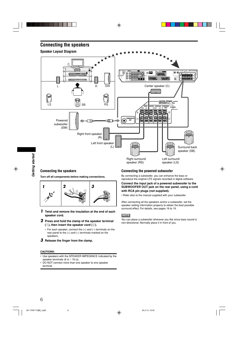 Connecting the speakers, Speaker layout diagram, Connecting the powered subwoofer | JVC RX-F10S User Manual | Page 10 / 47