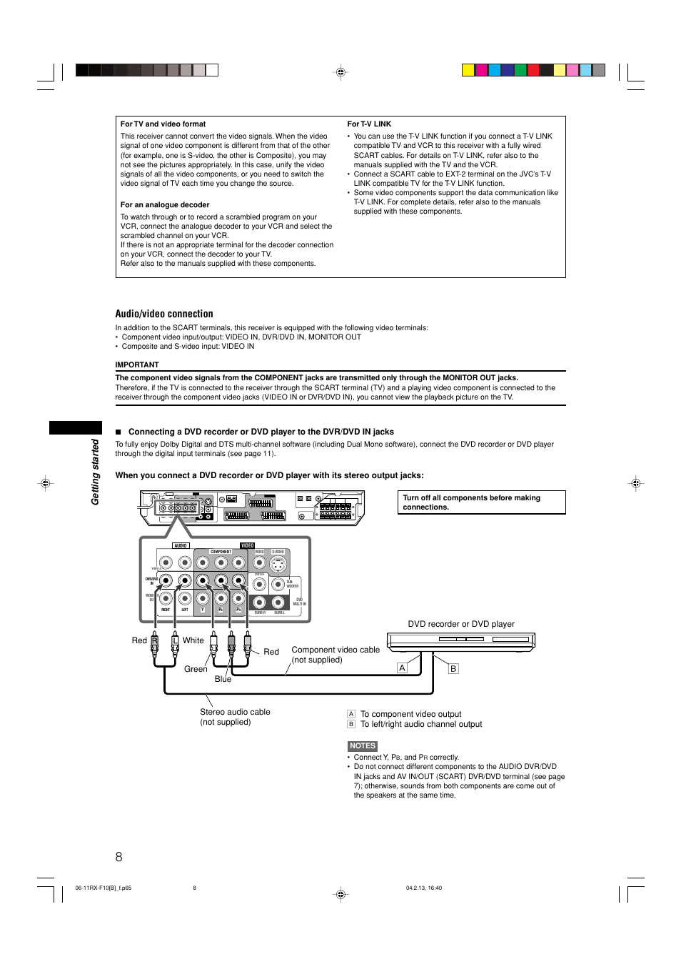 Audio/video connection, Getting star ted | JVC RX-F10S User Manual | Page 12 / 47
