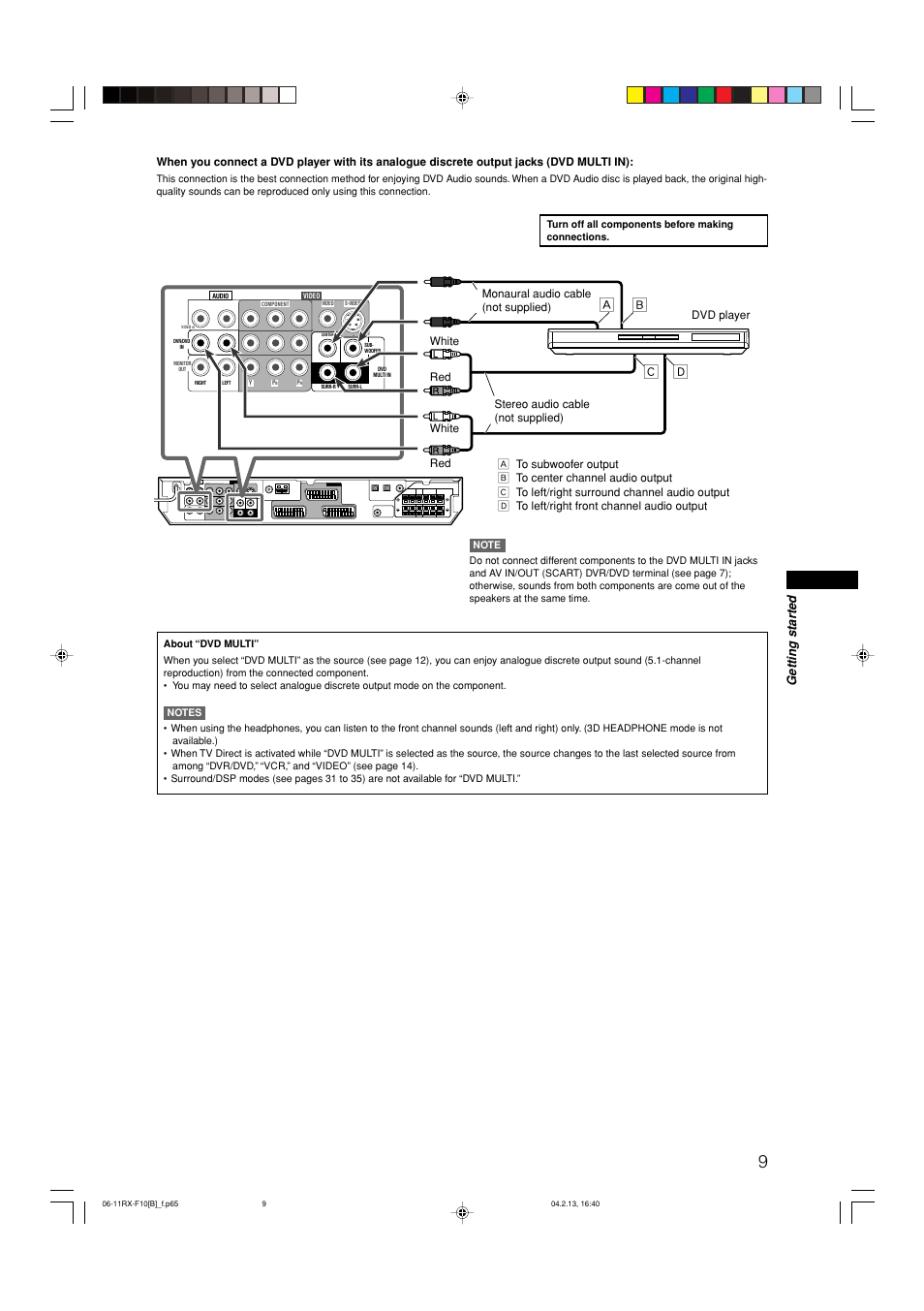 Åı з о, Getting star ted | JVC RX-F10S User Manual | Page 13 / 47