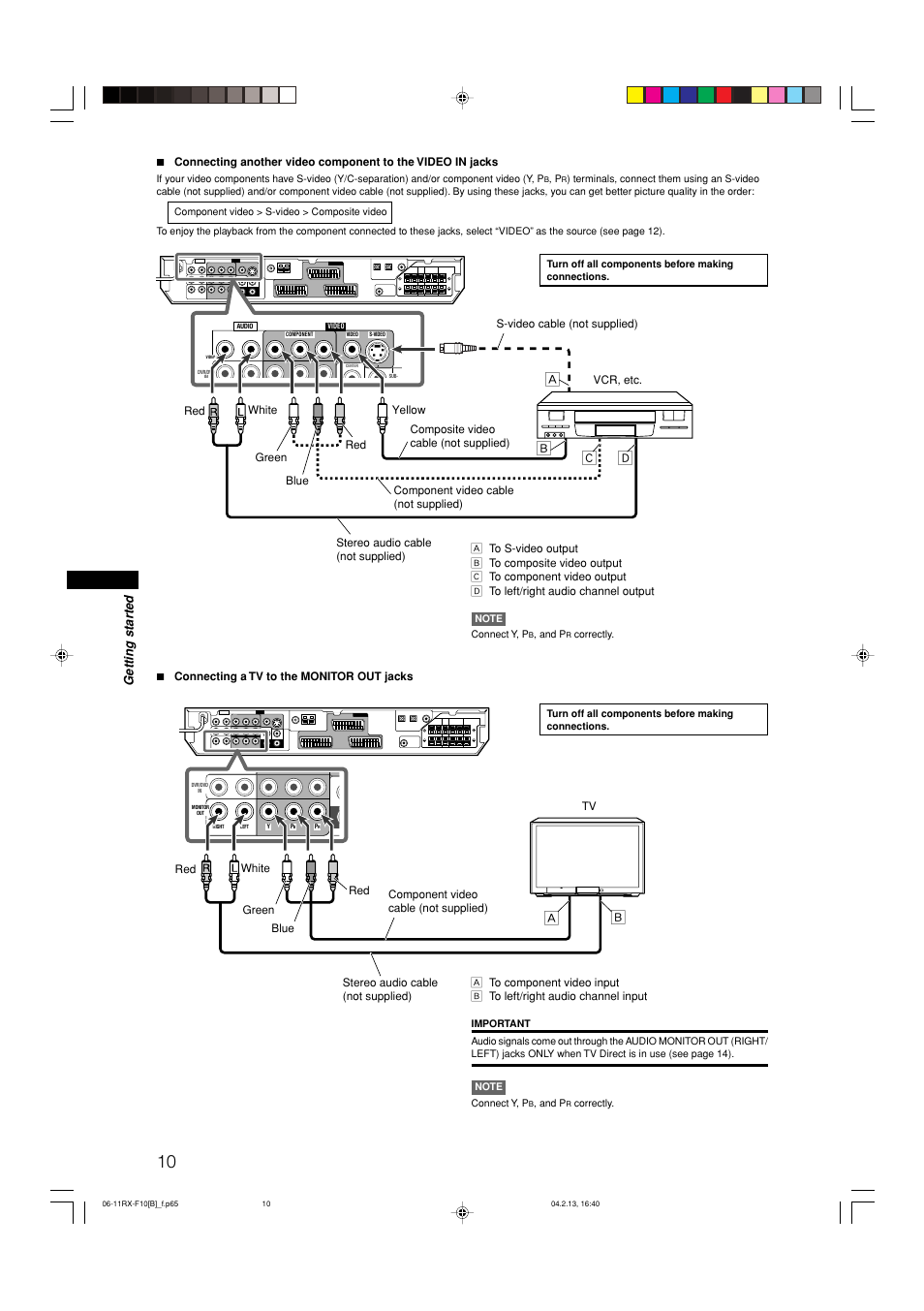 Iз о е, Getting star ted | JVC RX-F10S User Manual | Page 14 / 47