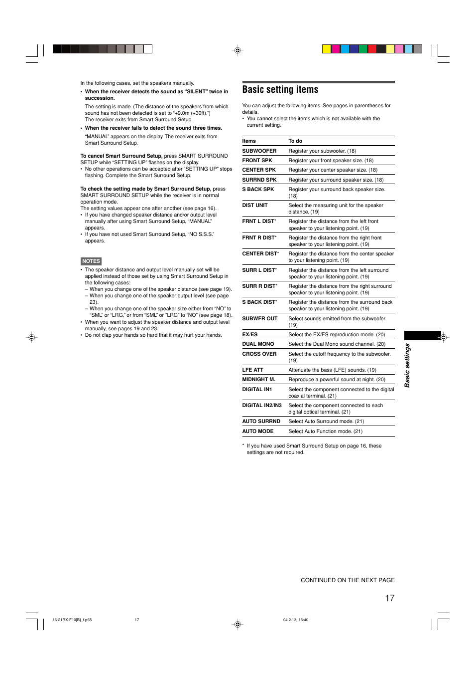 Basic setting items | JVC RX-F10S User Manual | Page 21 / 47