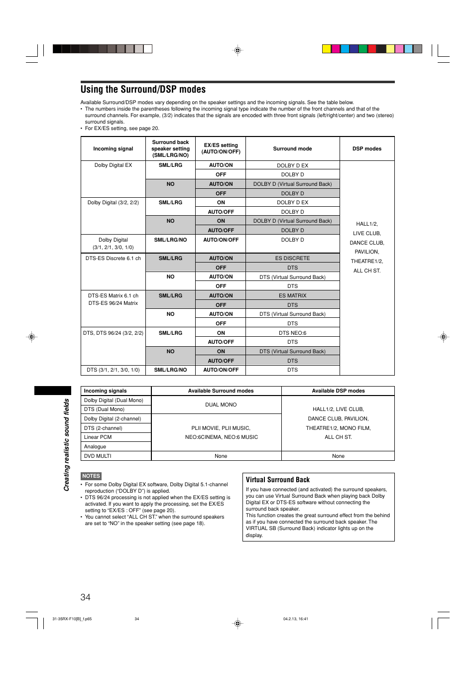 Using the surround/dsp modes, Virtual surround back | JVC RX-F10S User Manual | Page 38 / 47