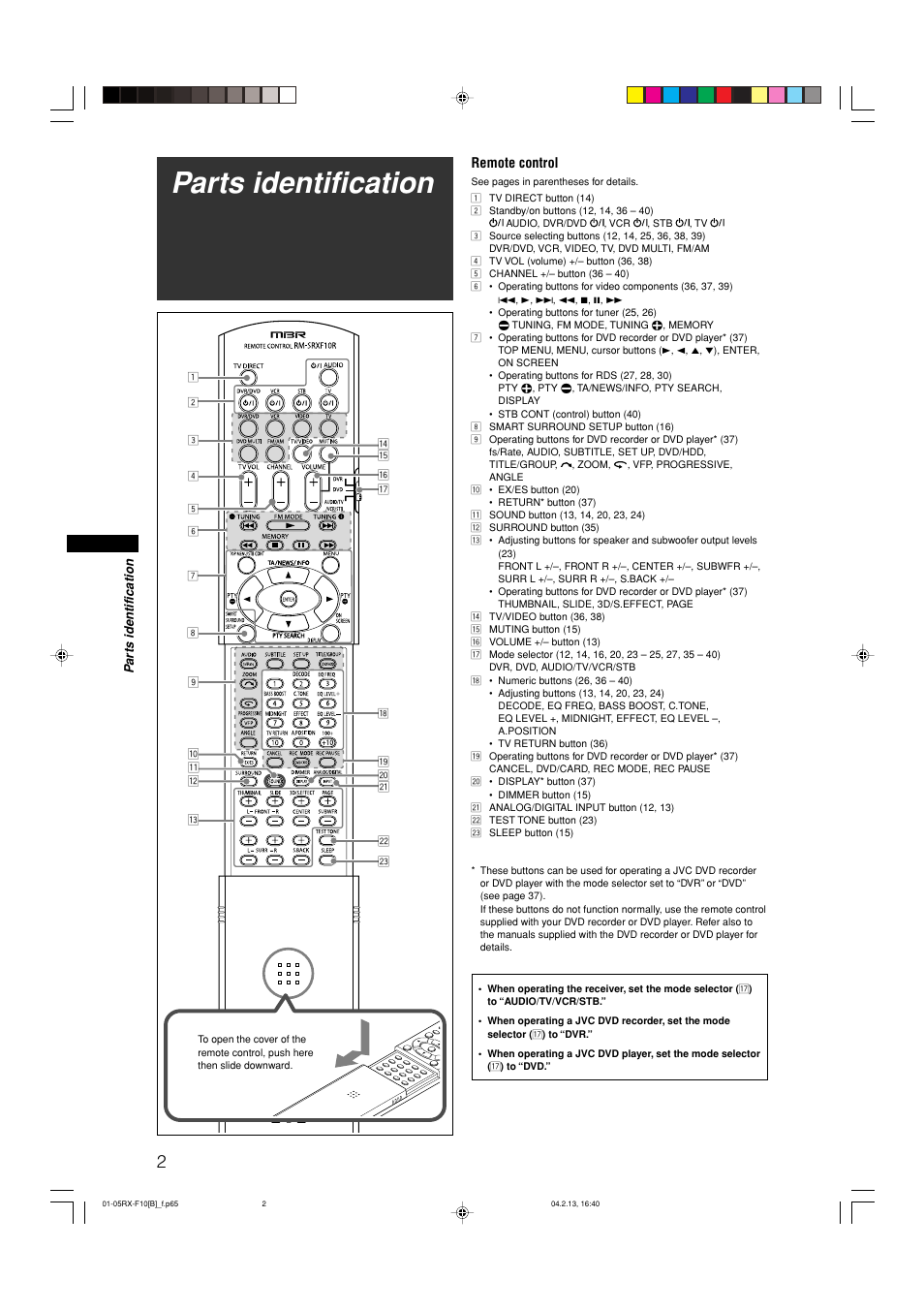 Parts identification | JVC RX-F10S User Manual | Page 6 / 47