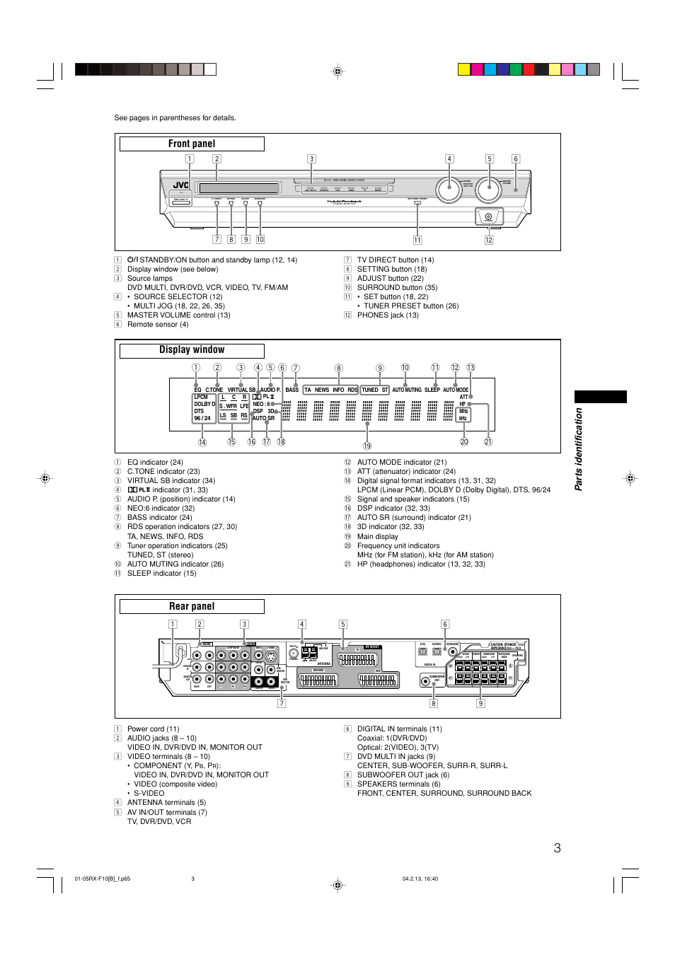 Front panel, Display window, Rear panel | Pa rts identification | JVC RX-F10S User Manual | Page 7 / 47