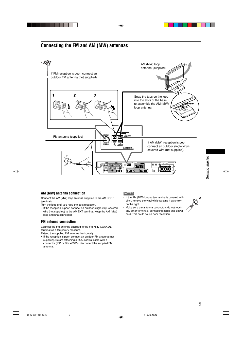 Connecting the fm and am (mw) antennas, Am (mw) antenna connection, Fm antenna connection | JVC RX-F10S User Manual | Page 9 / 47