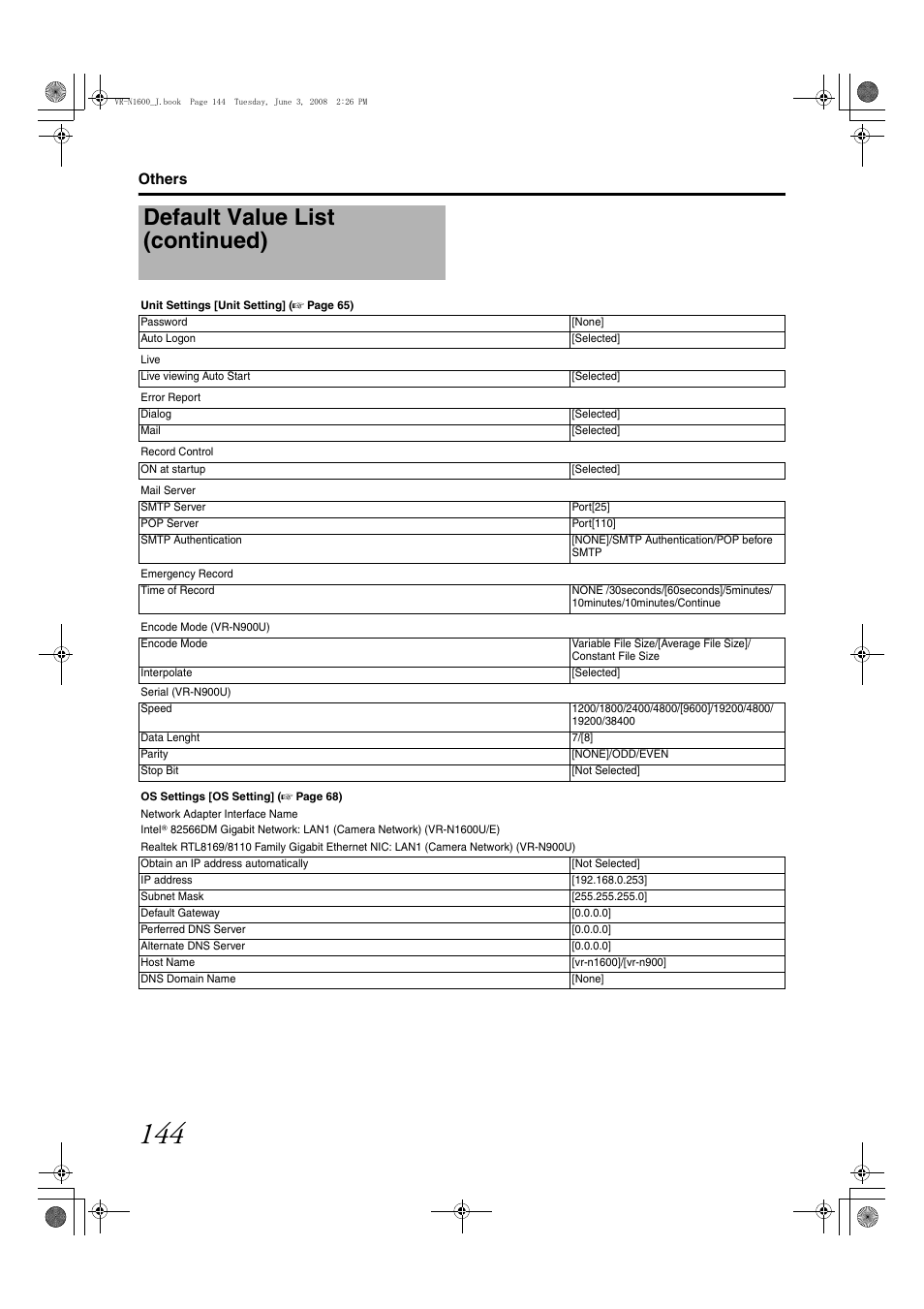 Default value list (continued), Others | JVC VR-N1600E User Manual | Page 152 / 158