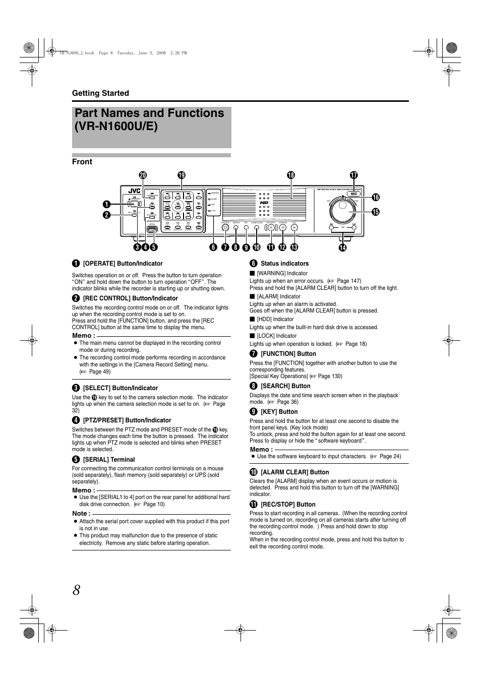 Part names and functions (vr-n1600u/e), Getting started front a | JVC VR-N1600E User Manual | Page 16 / 158