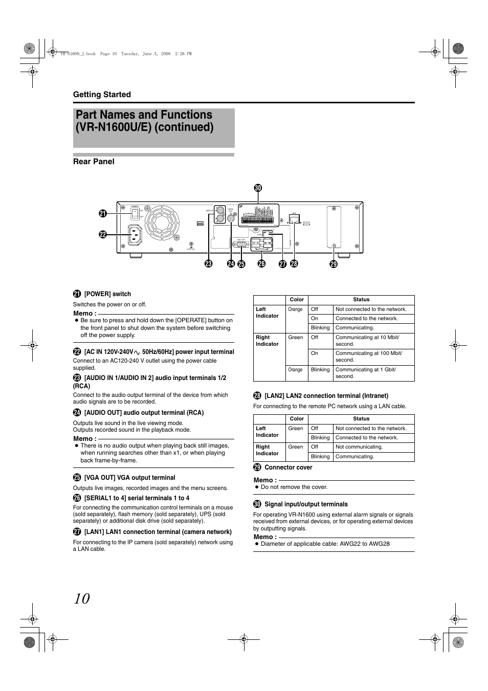 Part names and functions (vr-n1600u/e) (continued), Getting started rear panel u | JVC VR-N1600E User Manual | Page 18 / 158