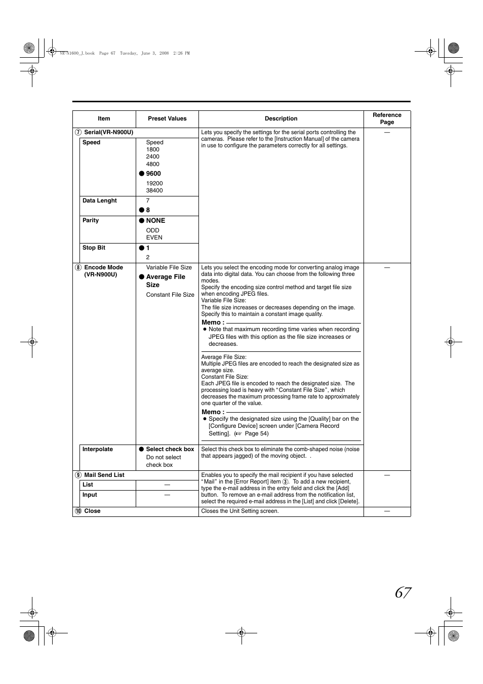 JVC VR-N1600E User Manual | Page 75 / 158