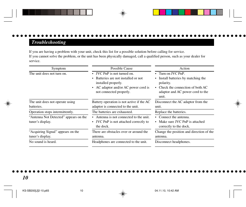 Troubleshooting | JVC KS-SB200 User Manual | Page 10 / 12