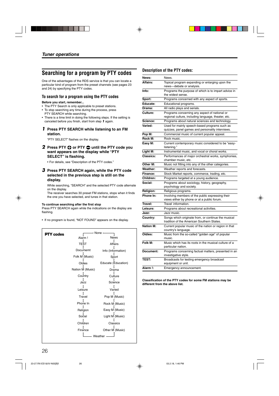 Searching for a program by pty codes, Tuner operations, Description of the pty codes | JVC XV-N55SL User Manual | Page 31 / 75