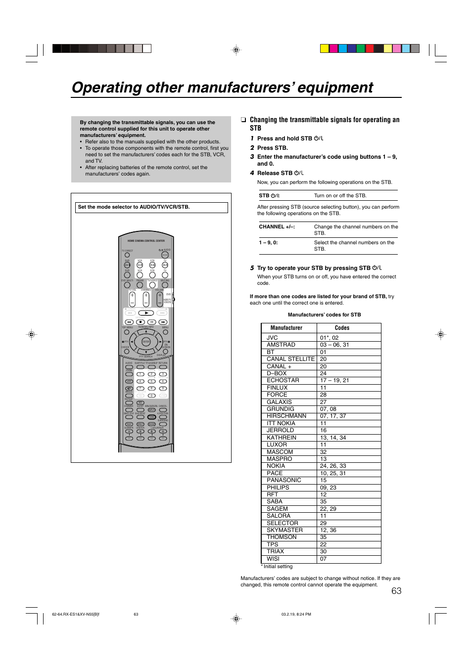 Operating other manufacturers’ equipment | JVC XV-N55SL User Manual | Page 68 / 75