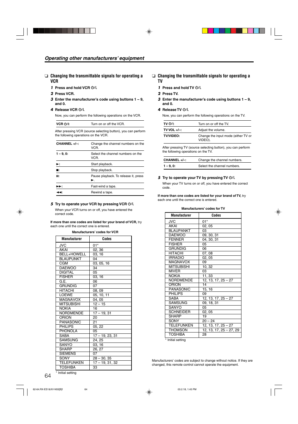 Operating other manufacturers’ equipment | JVC XV-N55SL User Manual | Page 69 / 75