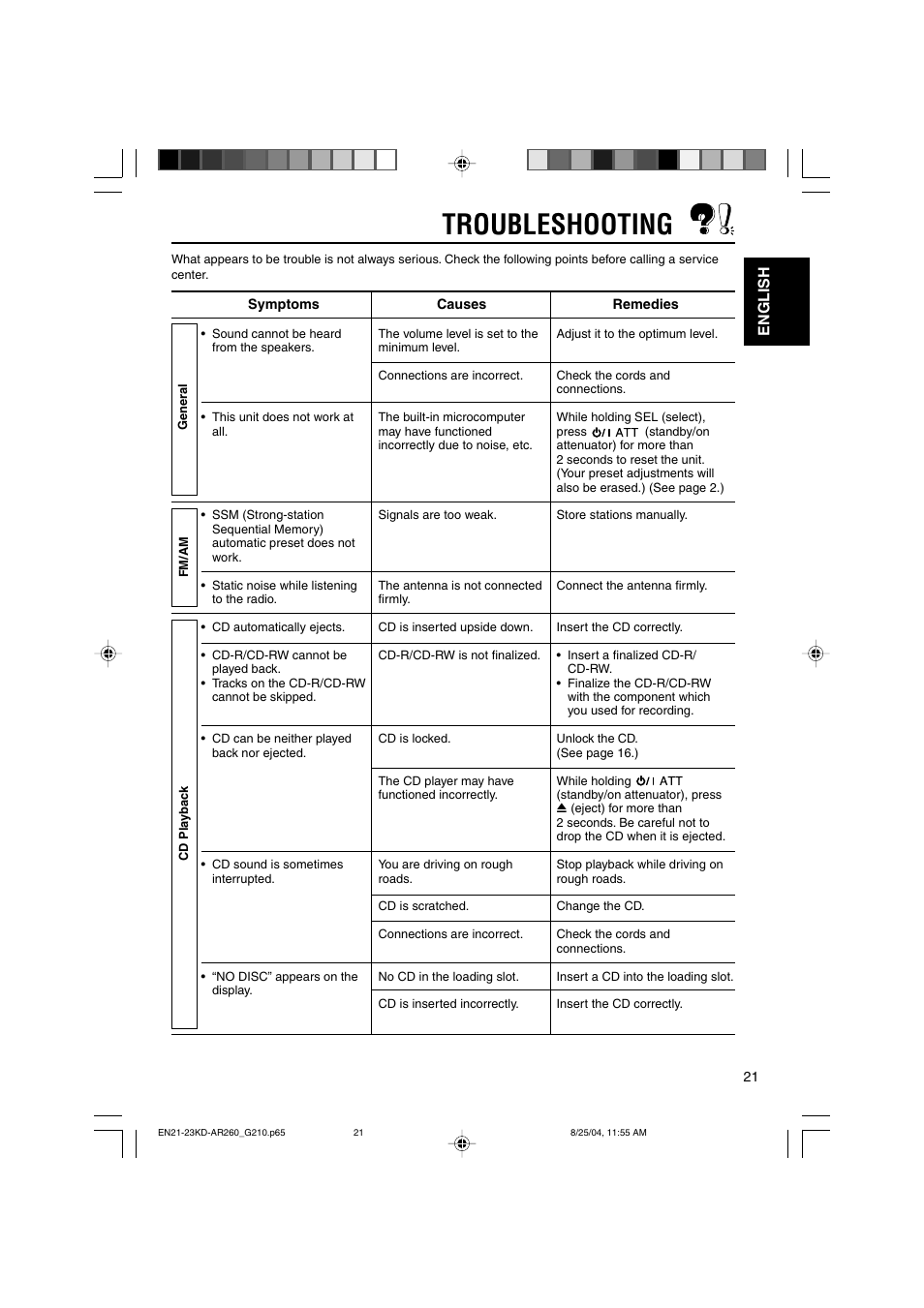 Troubleshooting, English | JVC KD-G210 User Manual | Page 21 / 28