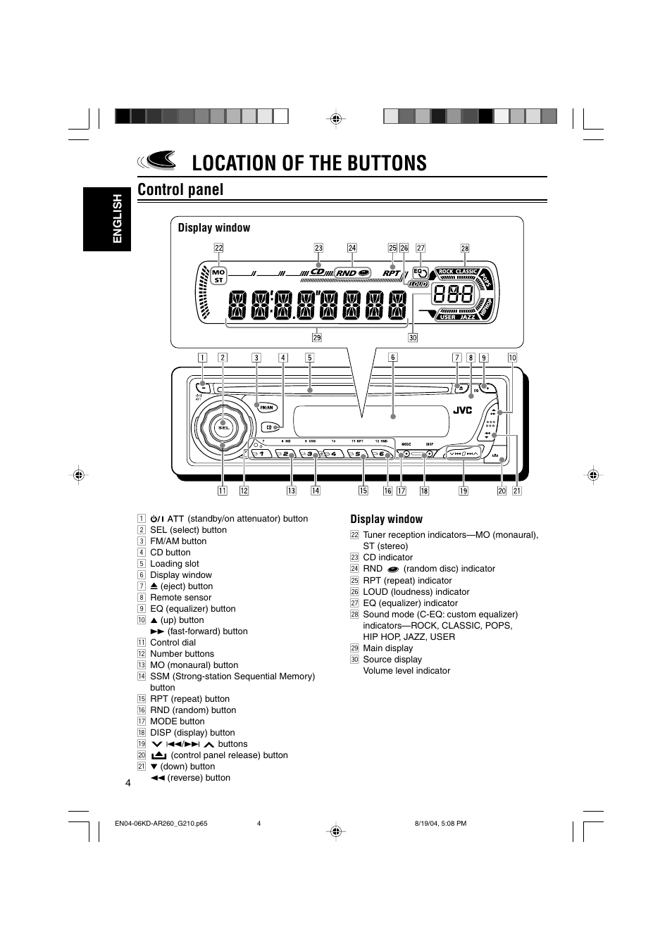 Location of the buttons, Control panel | JVC KD-G210 User Manual | Page 4 / 28