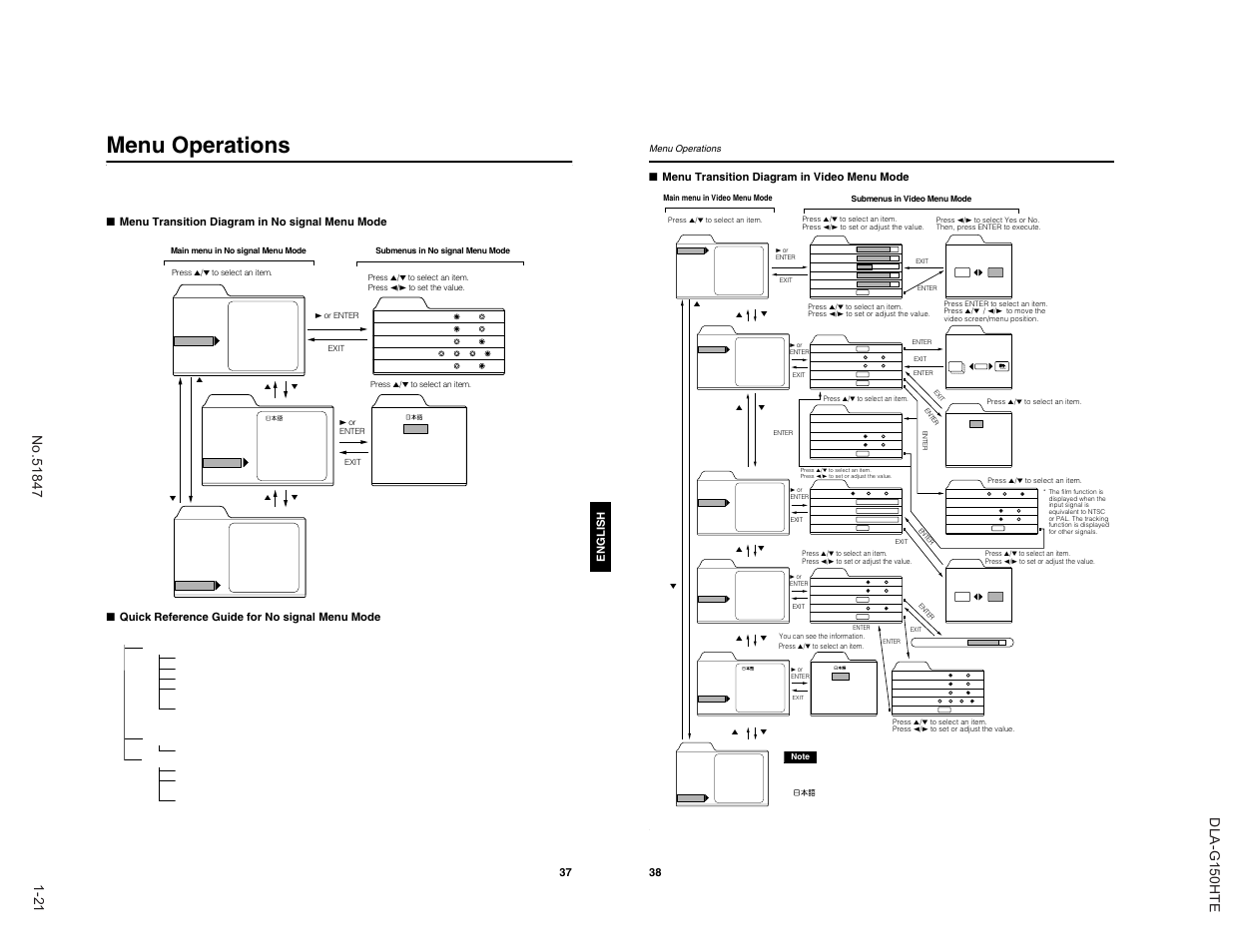 Menu operations, 37 english deutsh fran çais italiano español, Menu transition diagram in no signal menu mode | Quick reference guide for no signal menu mode, Menu transition diagram in video menu mode | JVC DLA-G150HTE User Manual | Page 21 / 40