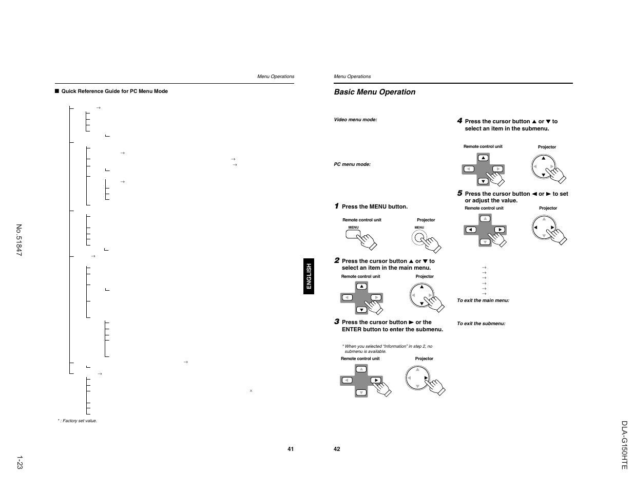 Basic menu operation | JVC DLA-G150HTE User Manual | Page 23 / 40