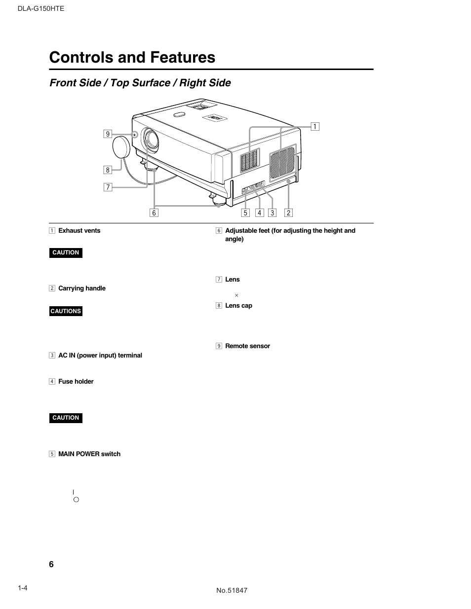 Controls and features, Front side / top surface / right side | JVC DLA-G150HTE User Manual | Page 4 / 40