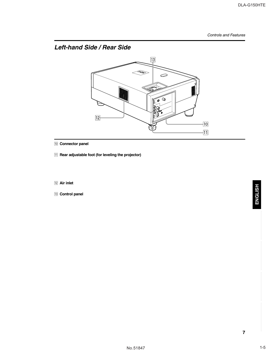 JVC DLA-G150HTE User Manual | Page 5 / 40