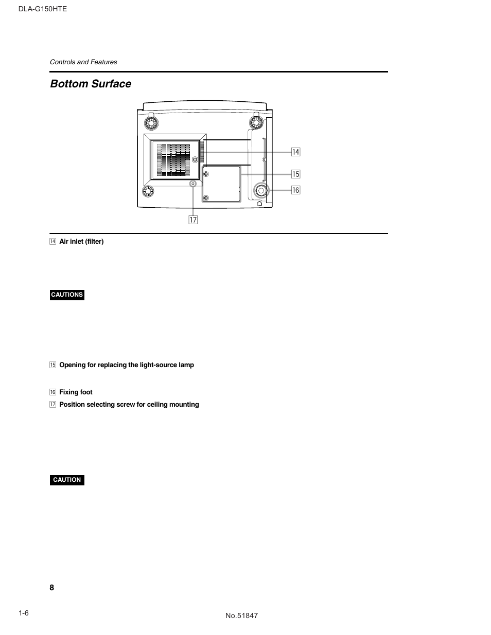 Bottom surface, Yr t u | JVC DLA-G150HTE User Manual | Page 6 / 40