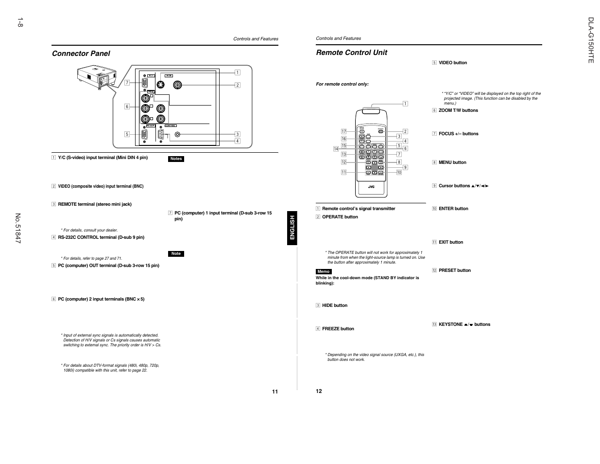 Rm-m150 remote control unit, Remote control unit, Connector panel | JVC DLA-G150HTE User Manual | Page 8 / 40
