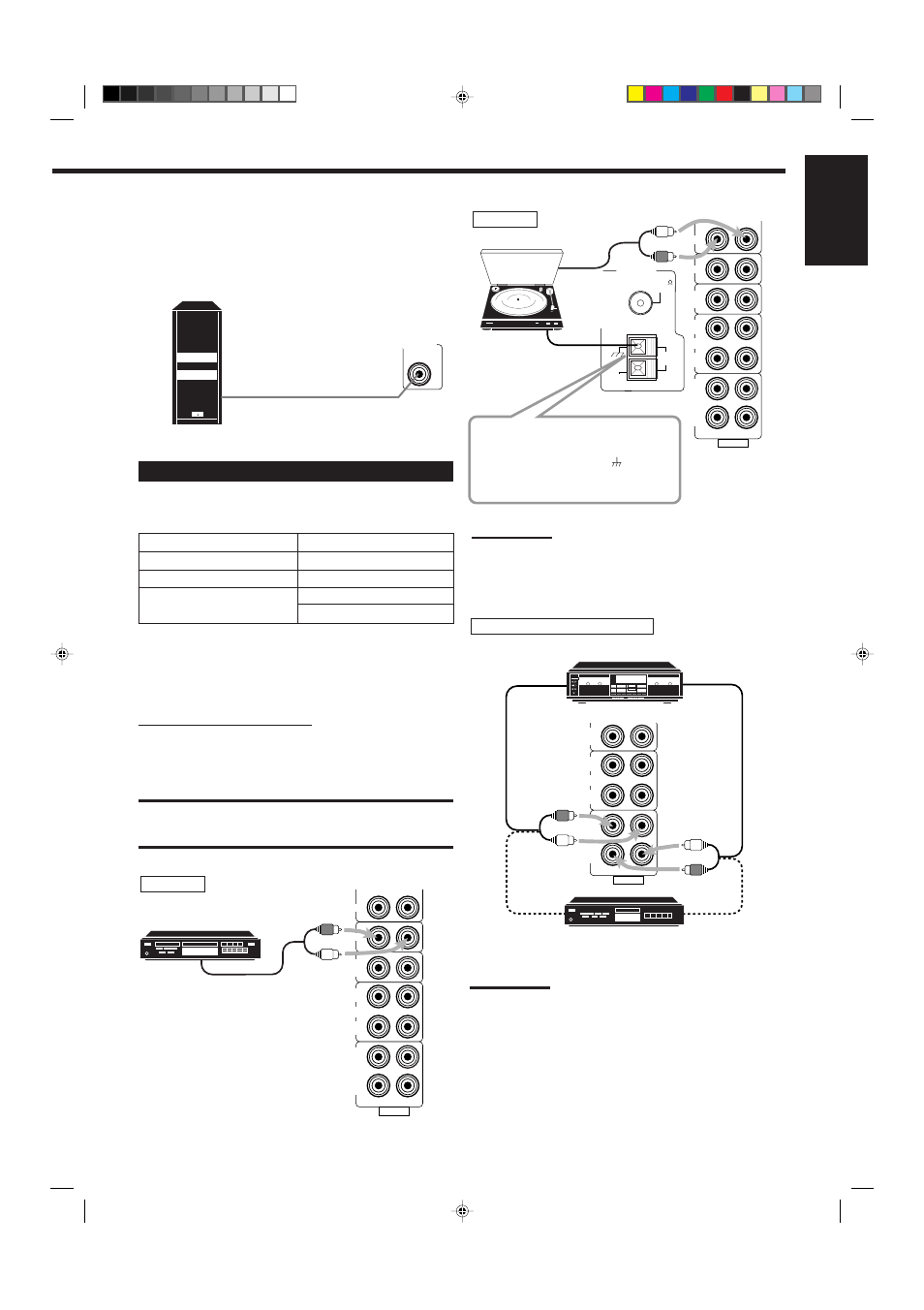 English, Connecting audio/video components, Connecting the subwoofer speaker | Analog connections, Audio component connections | JVC RX-6008VBK User Manual | Page 8 / 39