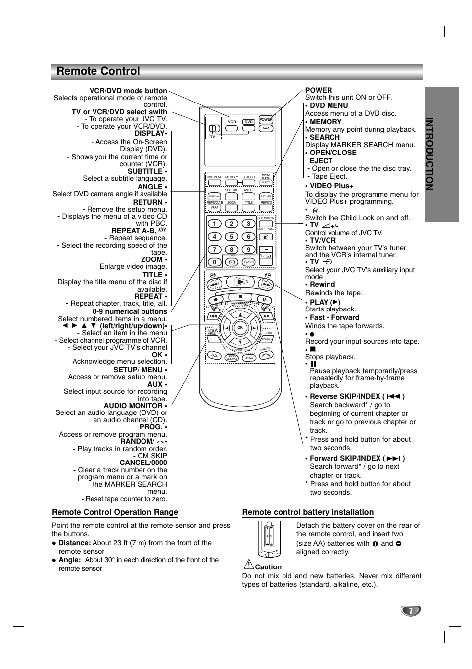 Remote control, Introduction, Remote control operation range | Remote control battery installation | JVC HR-XV2EK User Manual | Page 7 / 41