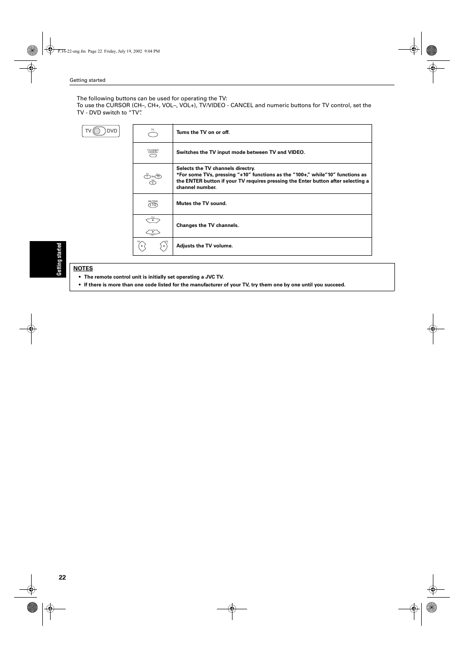 JVC XV-M512SL User Manual | Page 24 / 68