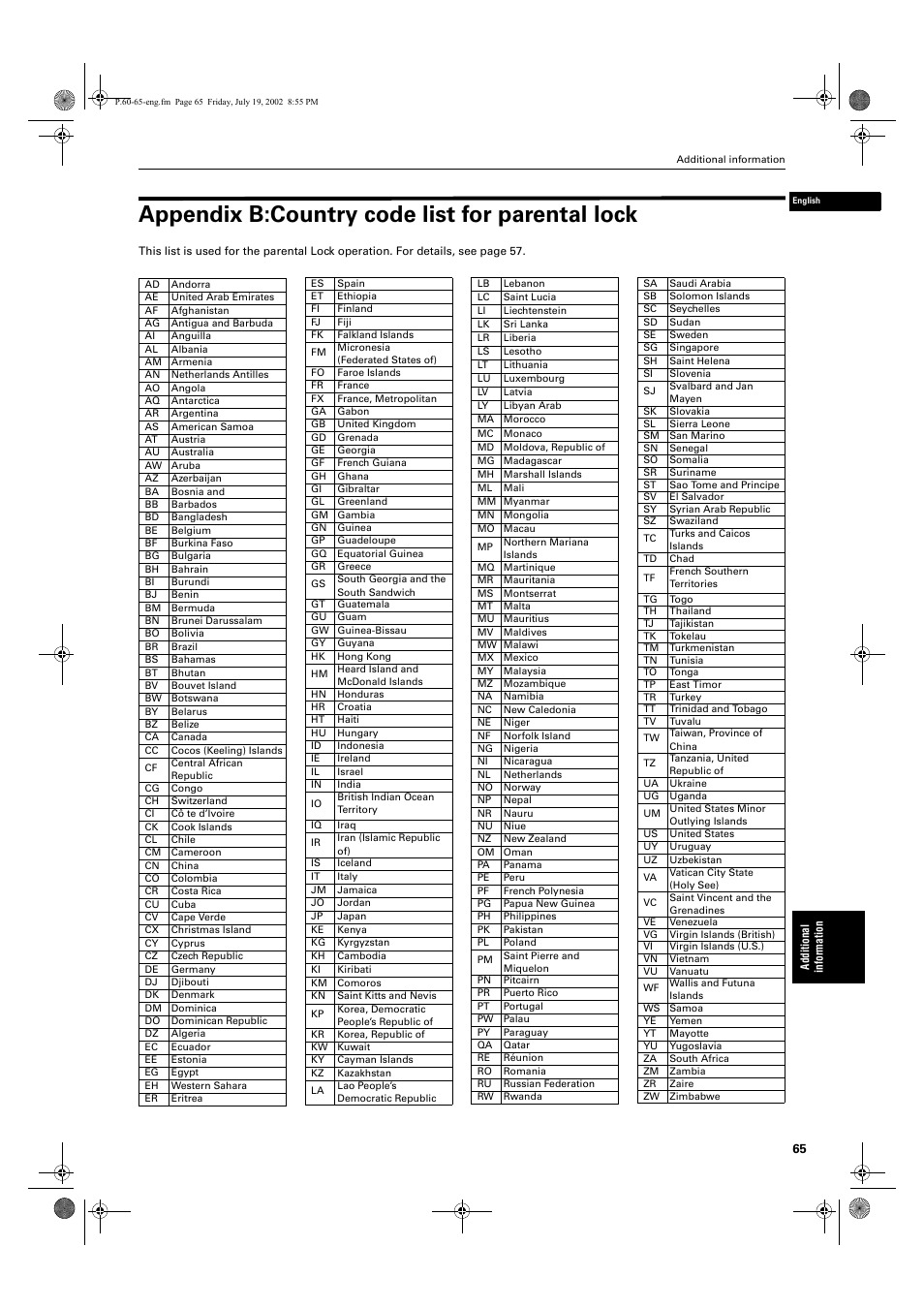 Appendix b:country code list for parental lock | JVC XV-M512SL User Manual | Page 67 / 68