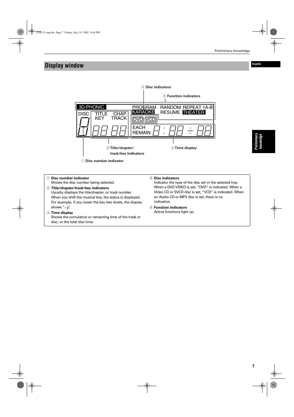 Display window | JVC XV-M512SL User Manual | Page 9 / 68