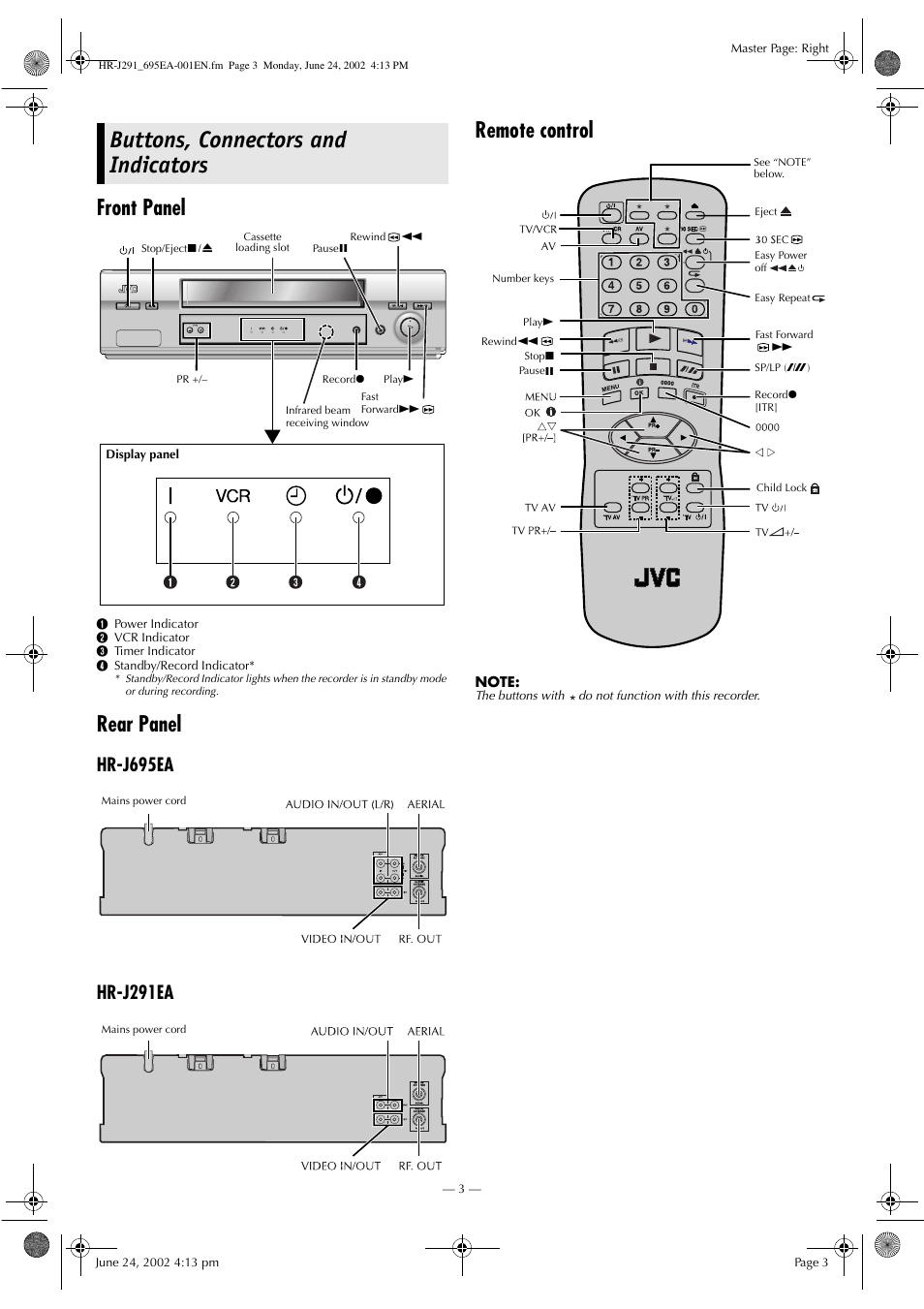 Buttons, connectors and indicators, Front panel, Rear panel | Remote control | JVC HR-J291EA User Manual | Page 3 / 16