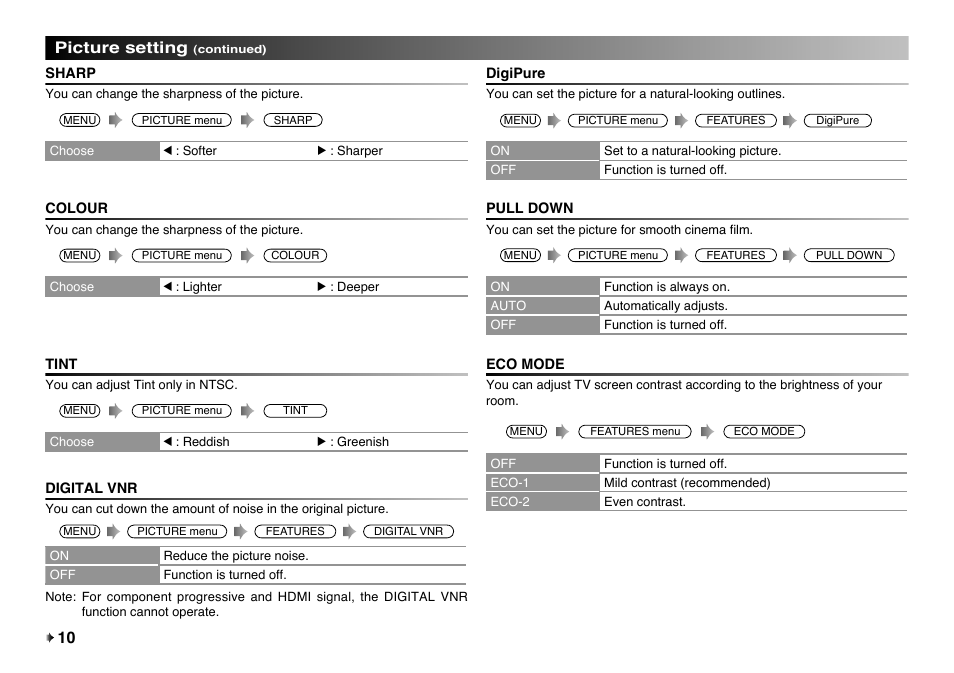 Sharp, Colour, Tint | Digital vnr, Digipure, Pull down, Eco mode, 10 picture setting | JVC LT-32EX177 User Manual | Page 10 / 22