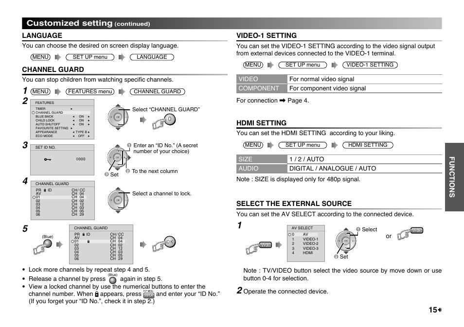Language, Channel guard, Video-1 setting | Hdmi setting, Select the external source, Customized setting, Functions | JVC LT-32EX177 User Manual | Page 15 / 22