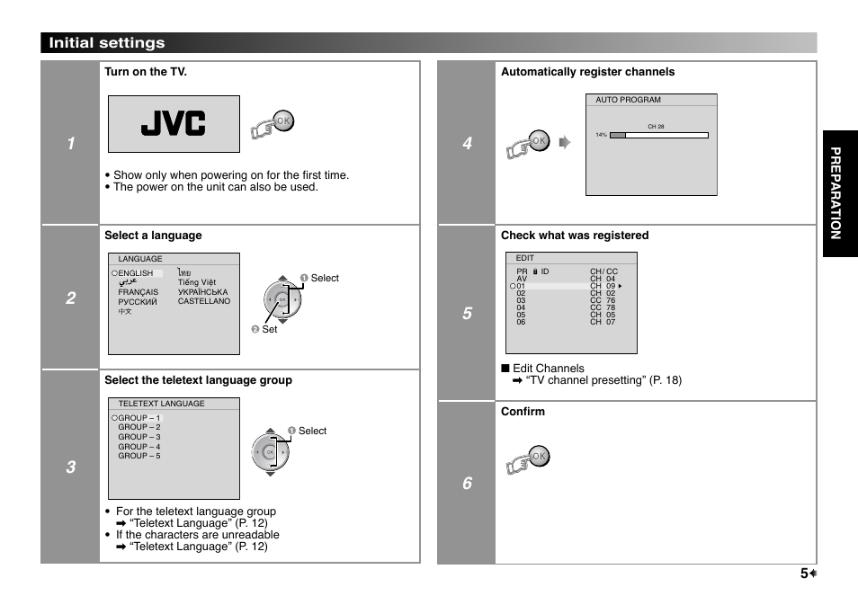 Initial settings | JVC LT-32EX177 User Manual | Page 5 / 22