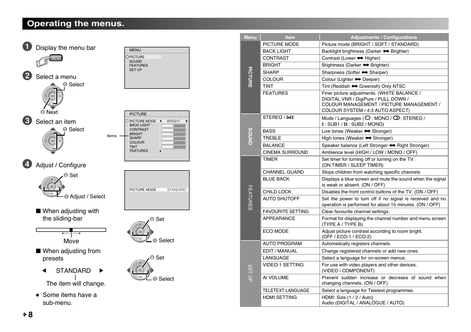 Operating the menus | JVC LT-32EX177 User Manual | Page 8 / 22
