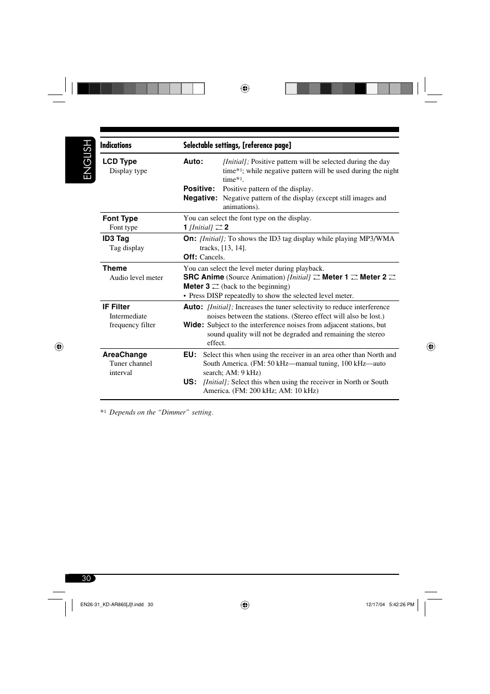 English | JVC KD-AR860 User Manual | Page 30 / 56