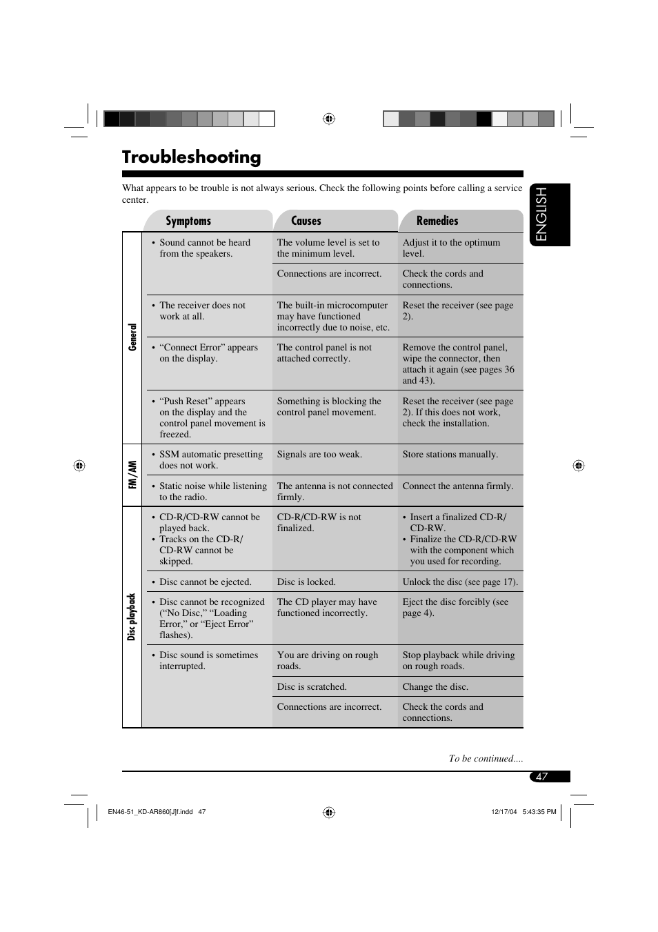 Troubleshooting, English | JVC KD-AR860 User Manual | Page 47 / 56